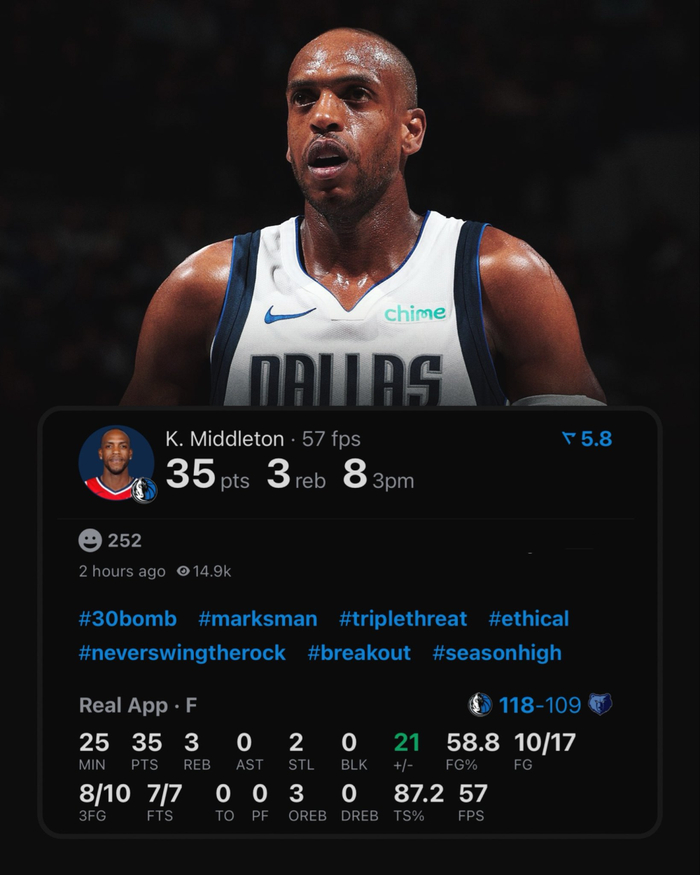 米德尔顿35分创历史纪录 成最年长替补球员